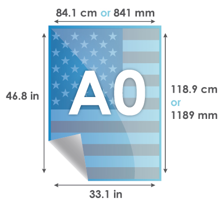International Paper Sizes A0, A1, A2, A3, A4, A5, A6, A7, A8, A9, A10:  Efficiently Navigate with Power