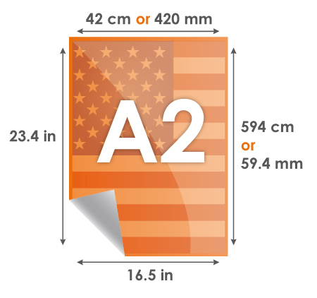Paper size A0, A1,A2, A3, A4, A5 - To understand about the different paper sizes