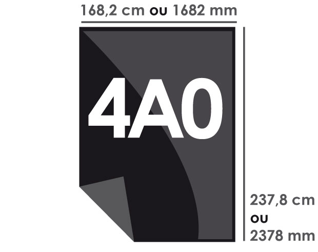 Format 4A0 : 1682 x 2378 mm