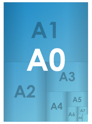 Format de papier A0 - Taille et comparatif d'une feuille de papier a0