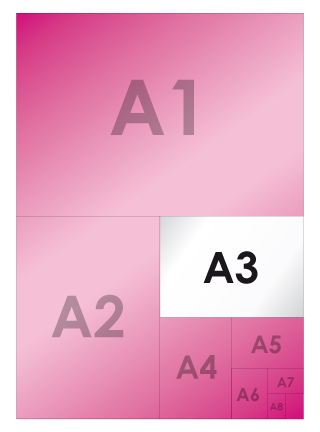 Format de papier A3 - Pour tout connaitres sur le format des affiches