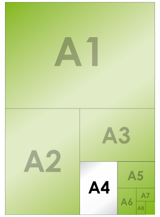 Format de papier A4 - Tout sur la feuille de papier la plus utilisée A4