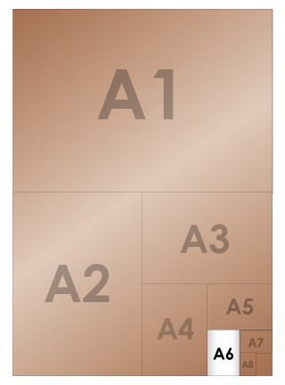 Format A6  La surface d'une feuille de papier au format A6