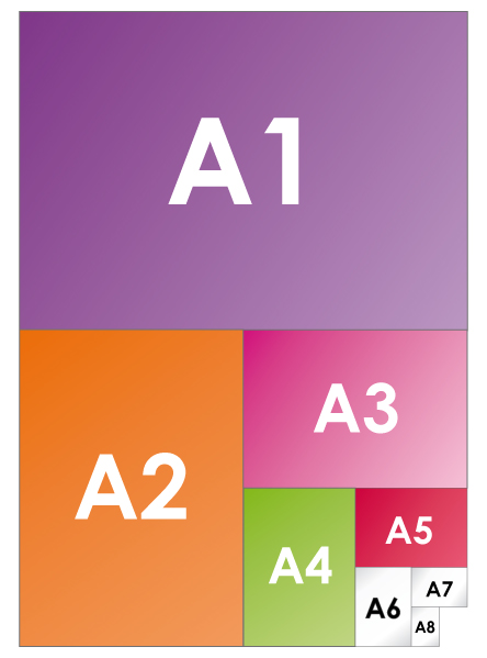 Format A3 : Quelles sont les dimensions du format papier A3 en cm